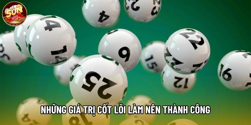 Những giá trị cốt lõi làm nên thành công Những giá trị cốt lõi làm nên thành công