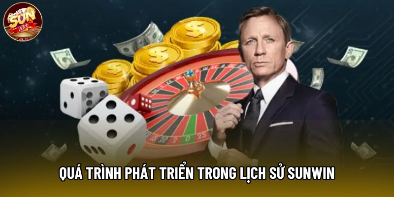 Quá trình phát triển trong lịch sử Sunwin Quá trình phát triển trong lịch sử Sunwin